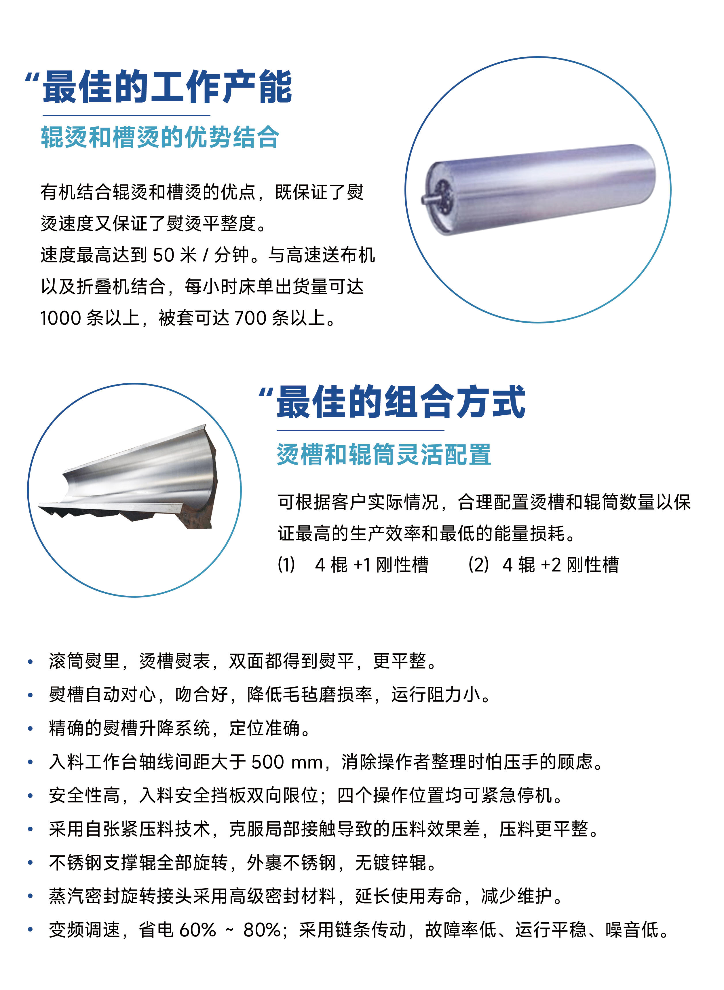 槽辊结合立体烫平机特点