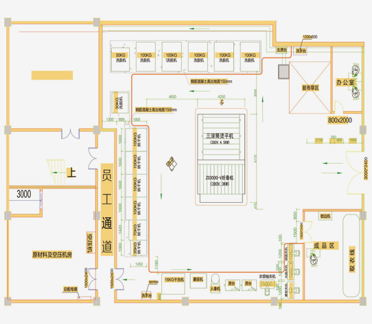 
		成人直播视频房设备设施配备一览表
		