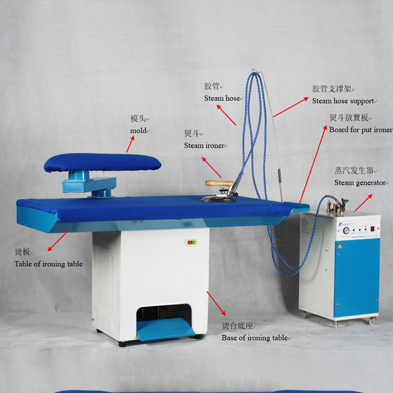 
		自吸风烫台安装方式
		